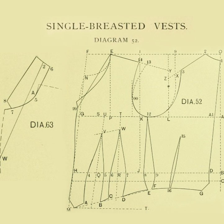 Single Breasted Waistcoat Pattern image